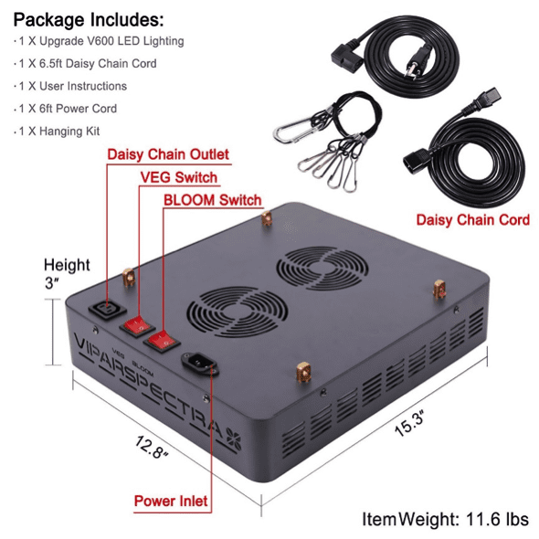 Viparspectra 600w LED Grow Light Review - GrowYour420